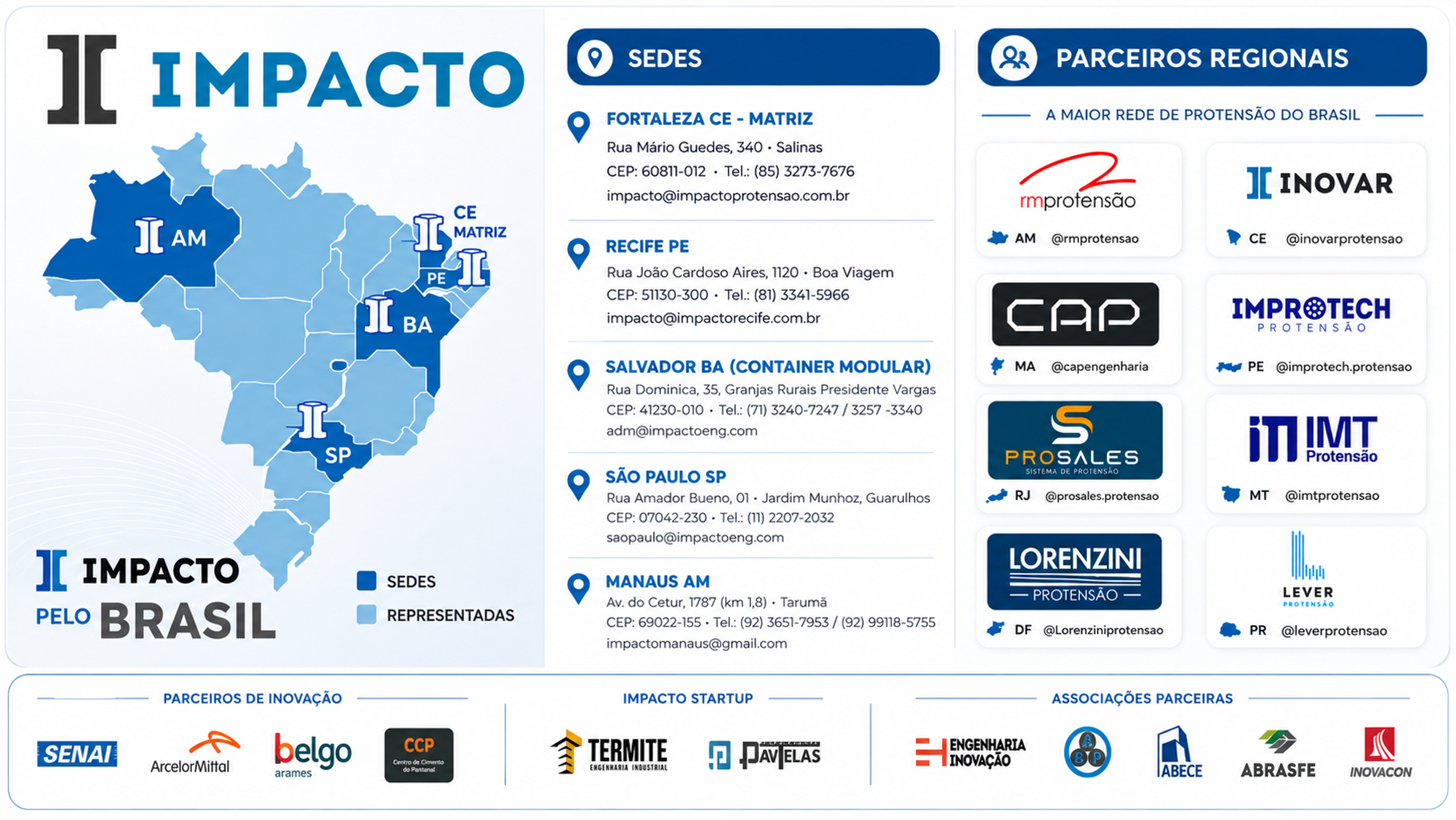 Informações de Contato Impacto Soluções